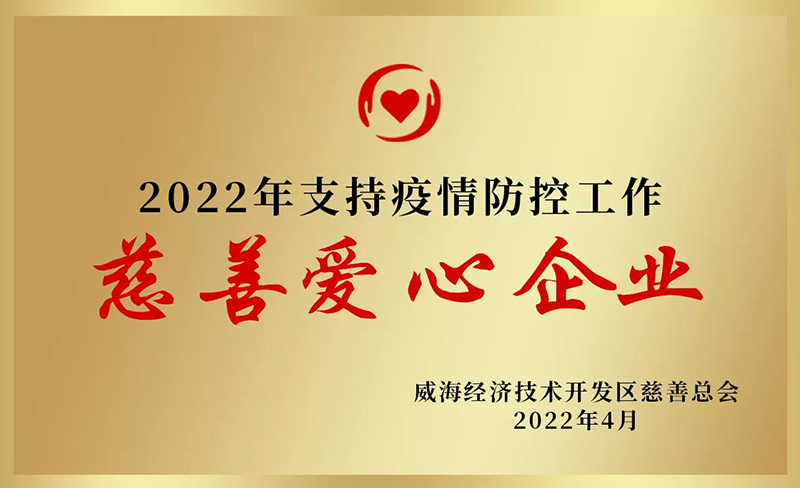 ��ҵ����